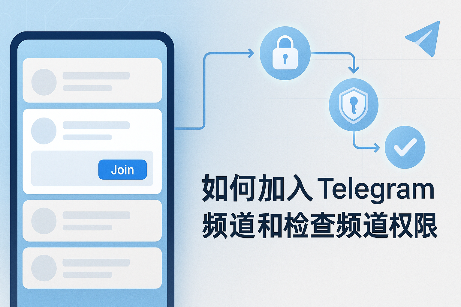 Telegram频道加入权限判断