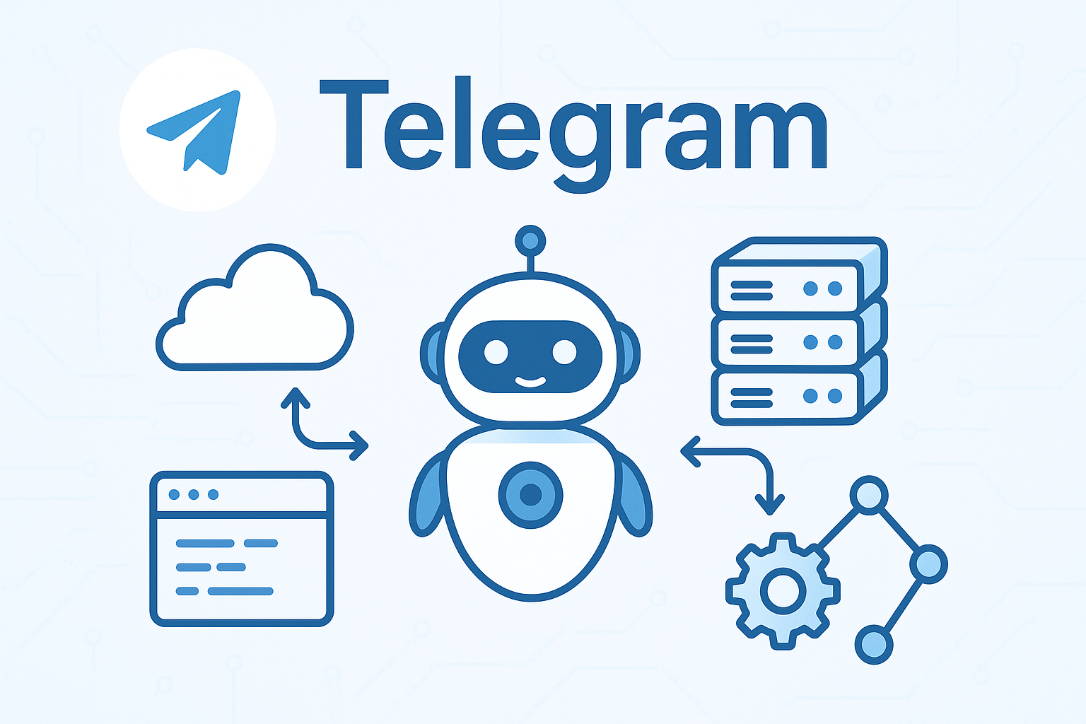 Telegram机器人部署与集成运维