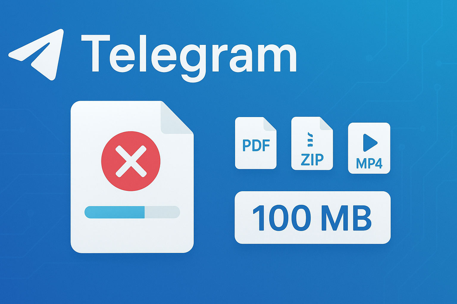 Telegram文件大小与格式限制