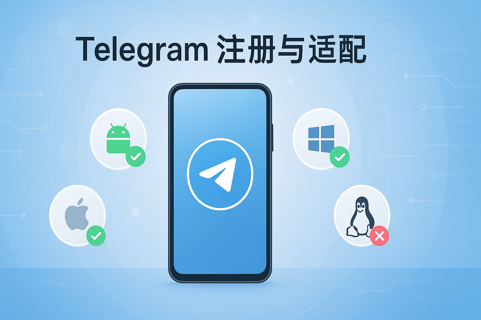 Telegram应用与系统兼容性