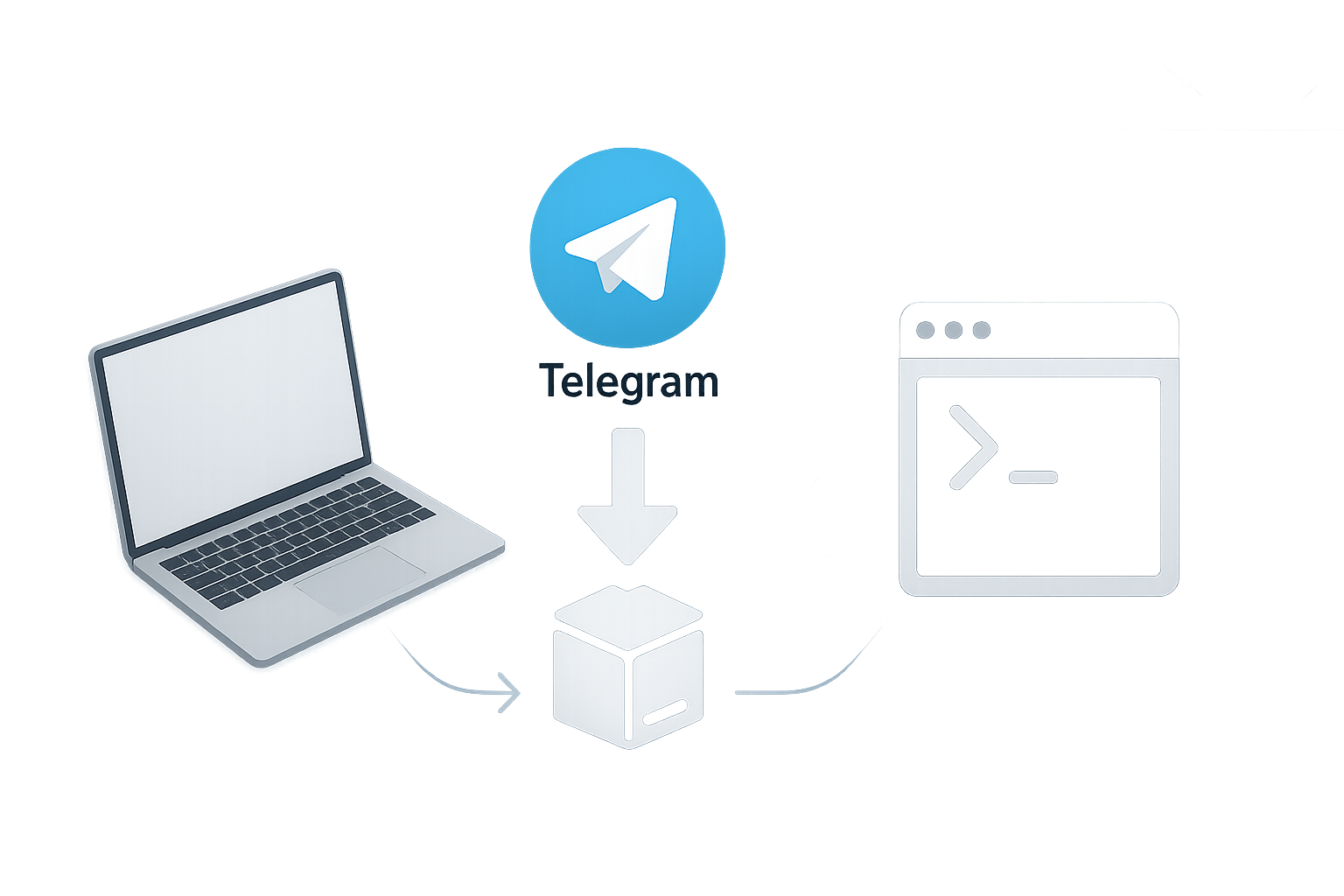 Telegram在Mac与Linux的安装要点